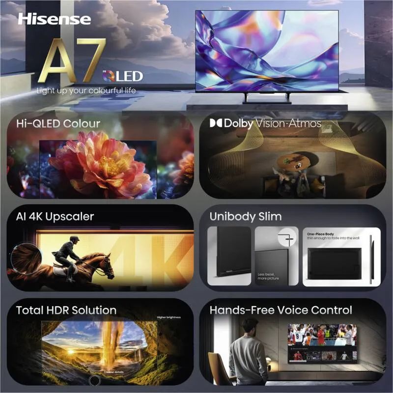 Hisense 50A7S
