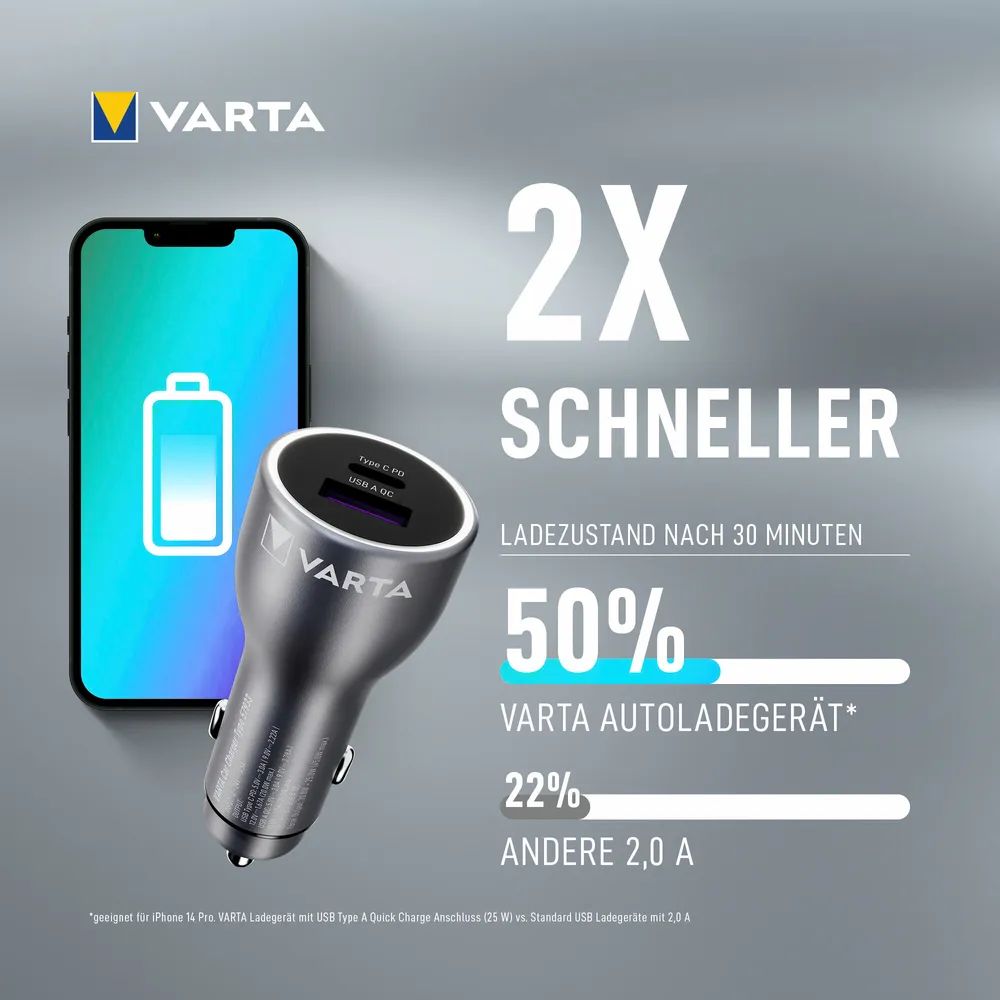 VARTA Car Charger