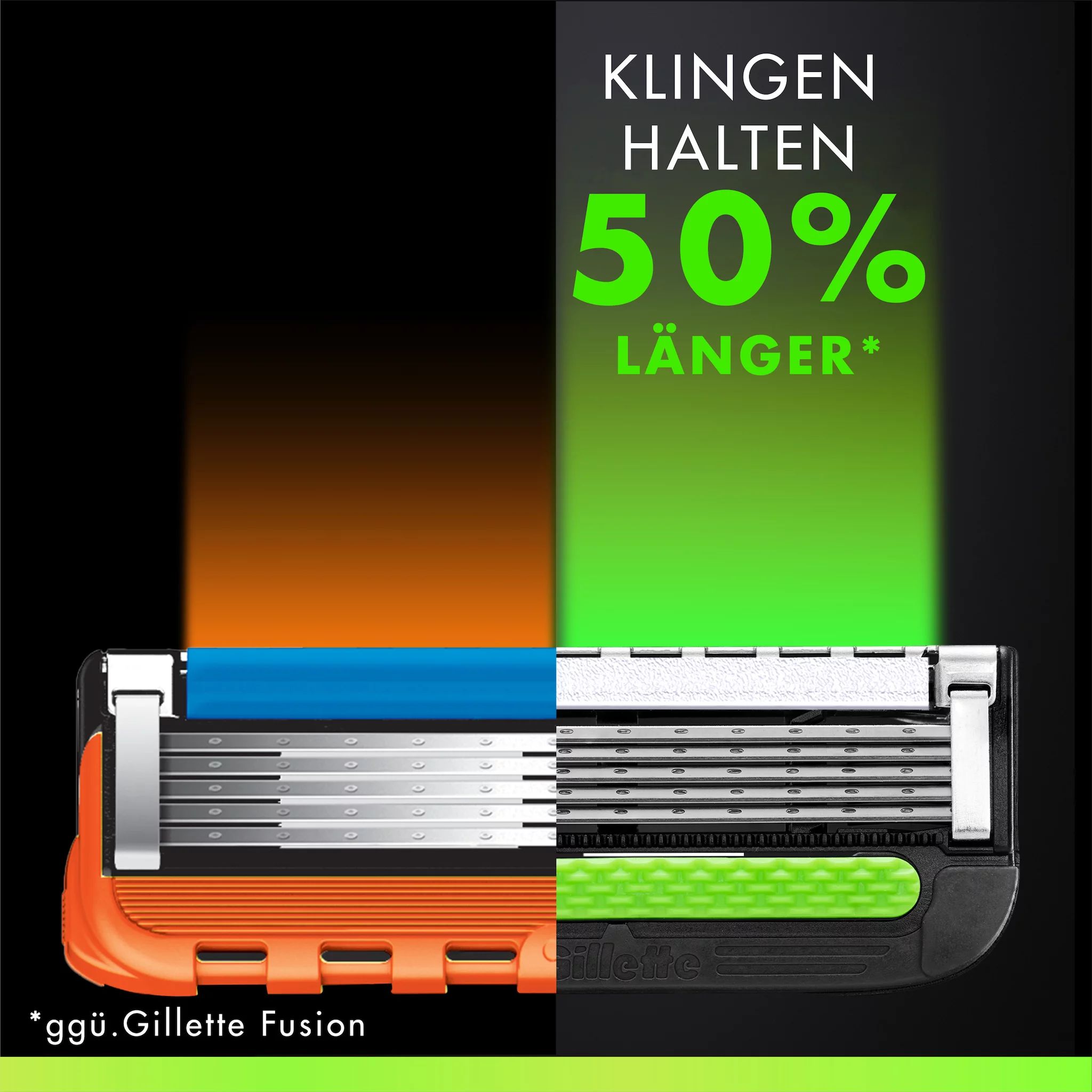 Gillette Labs Systemklingen 16er