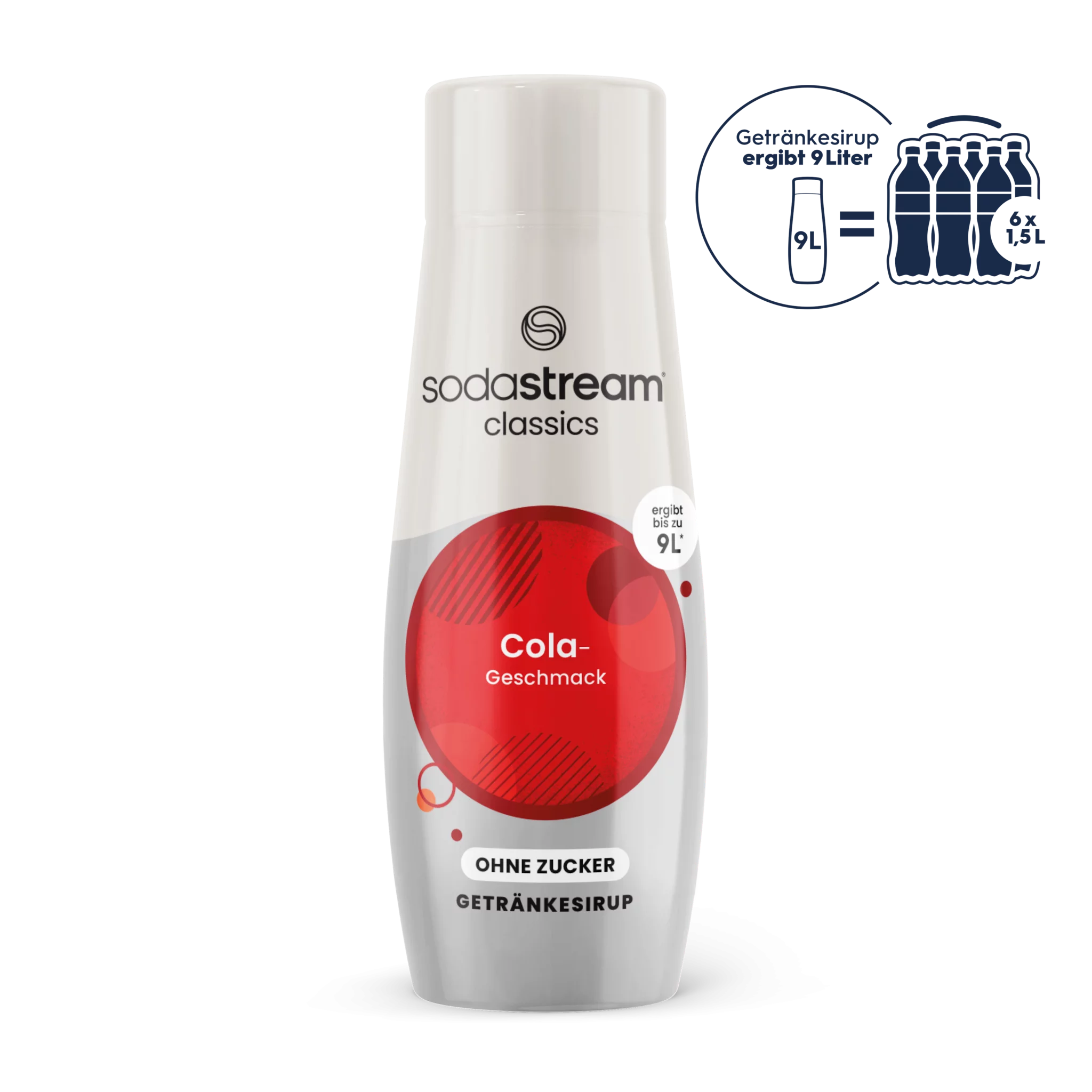 SodaStream Cola ohne Zucker Sirup 440ml