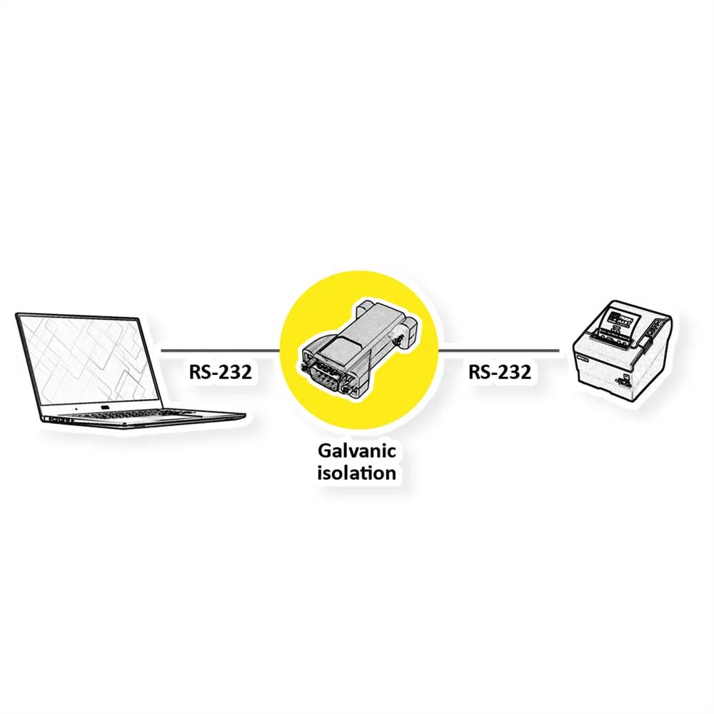 VALUE RS232 Opto-Koppler, mit galvanischer Trennung, 1 Port