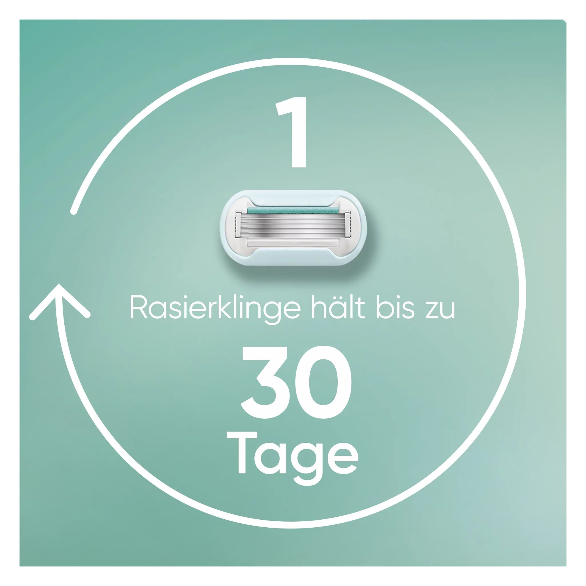 Gillette Venus Pro Smooth Sensitive Rasierer mit 1 Klinge + Duschhänger