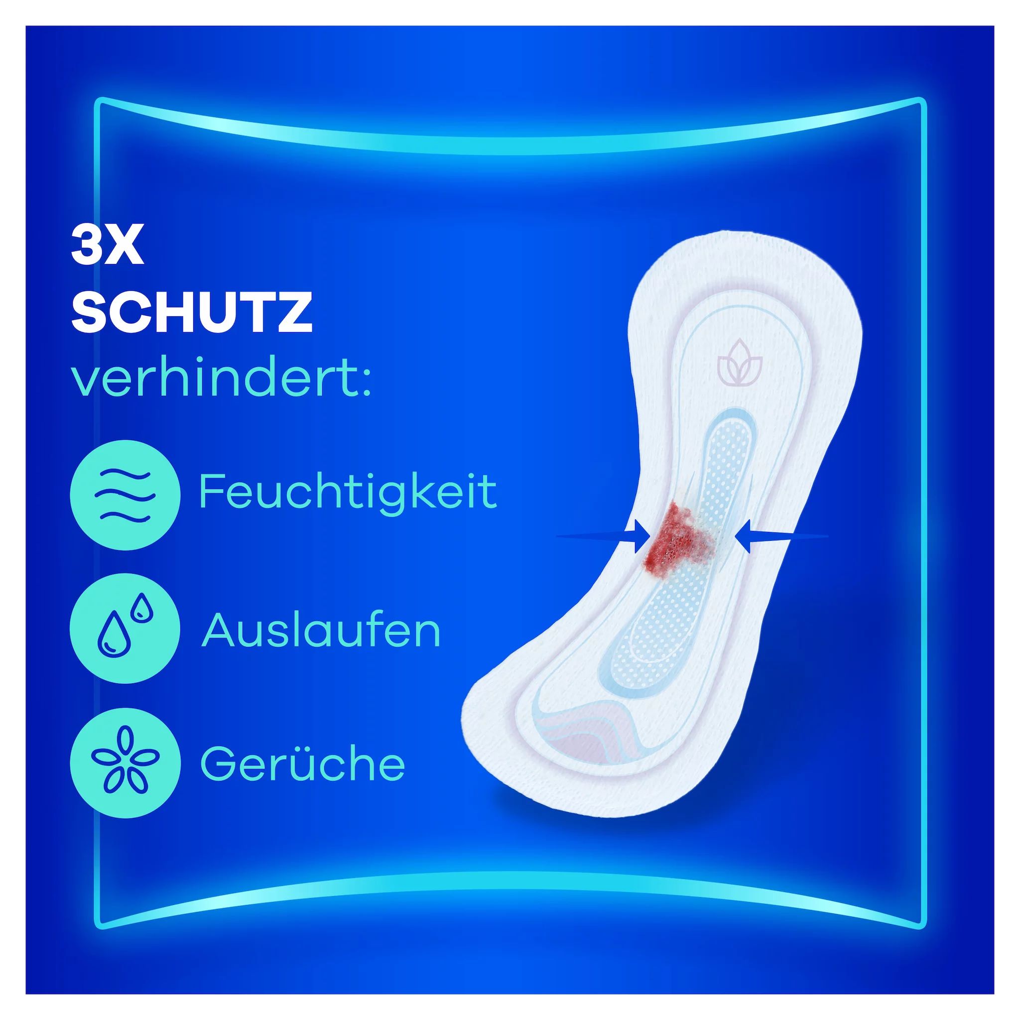 always Ultra Binde Long mit Flügeln Monatspaket, 