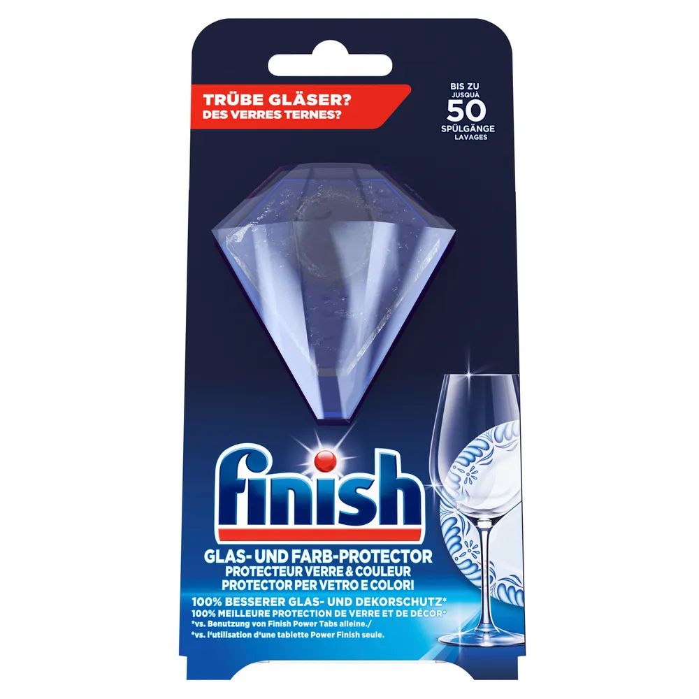 Finish Glas- und Farbprotector