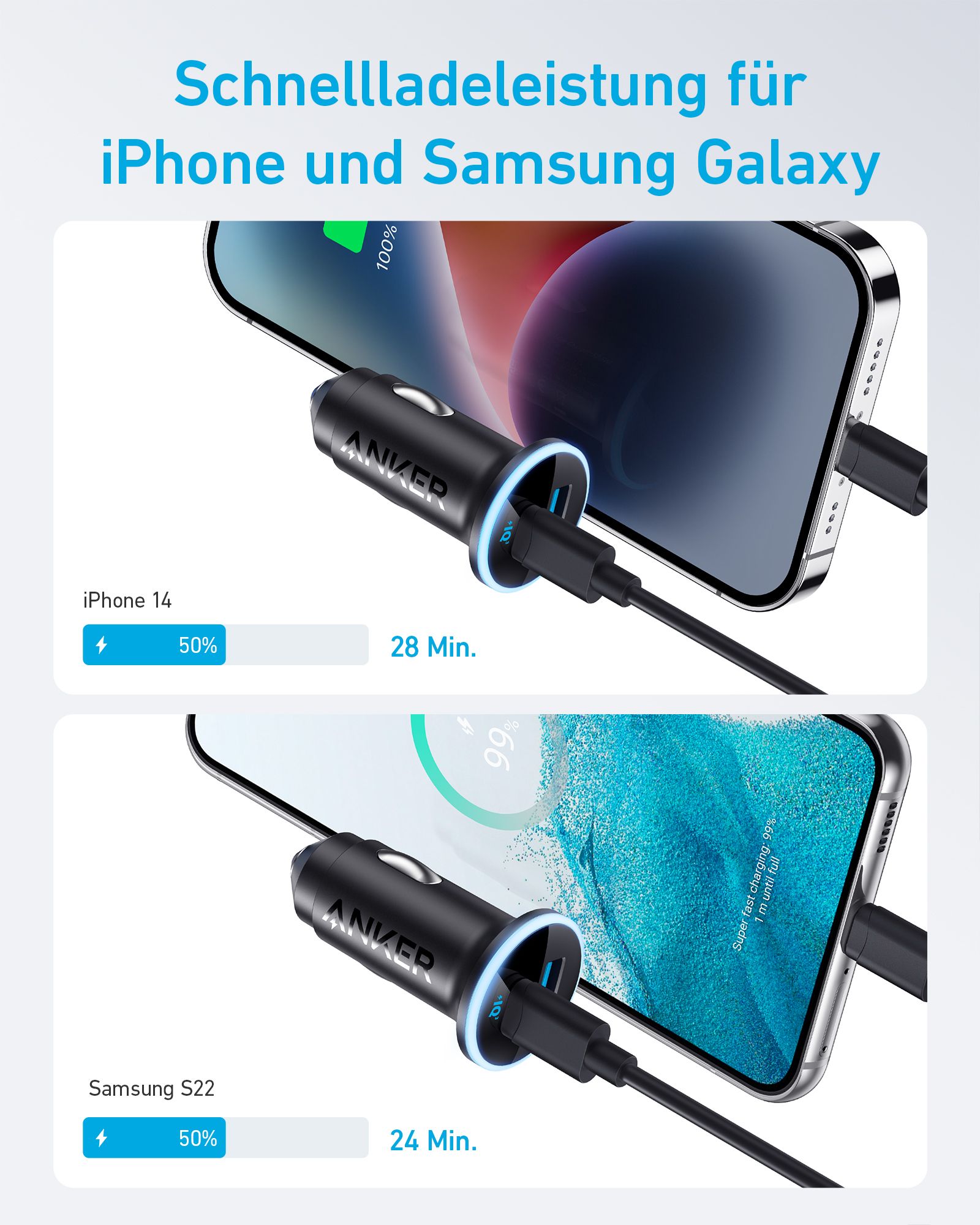 Anker Innovations Anker 323 - Auto-Netzteil - 52.5 Watt - 3 A - IQ 3.0, Fast Charge - 2 Ausgabeanschlussstellen (USB, 24 pin USB-C)