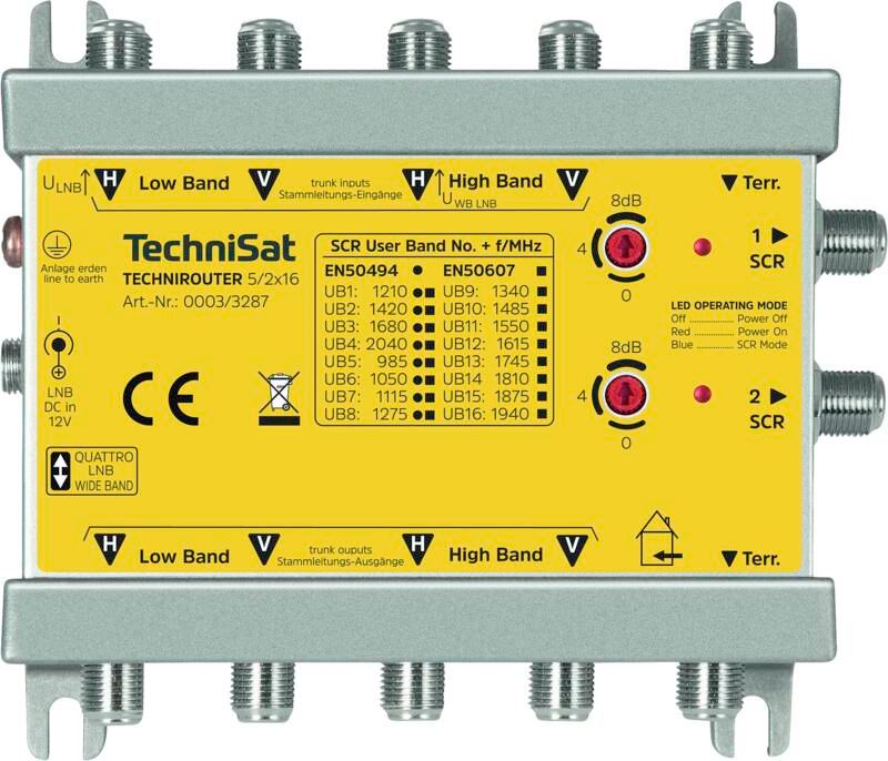 Technisat TechniRouter 5/2x16