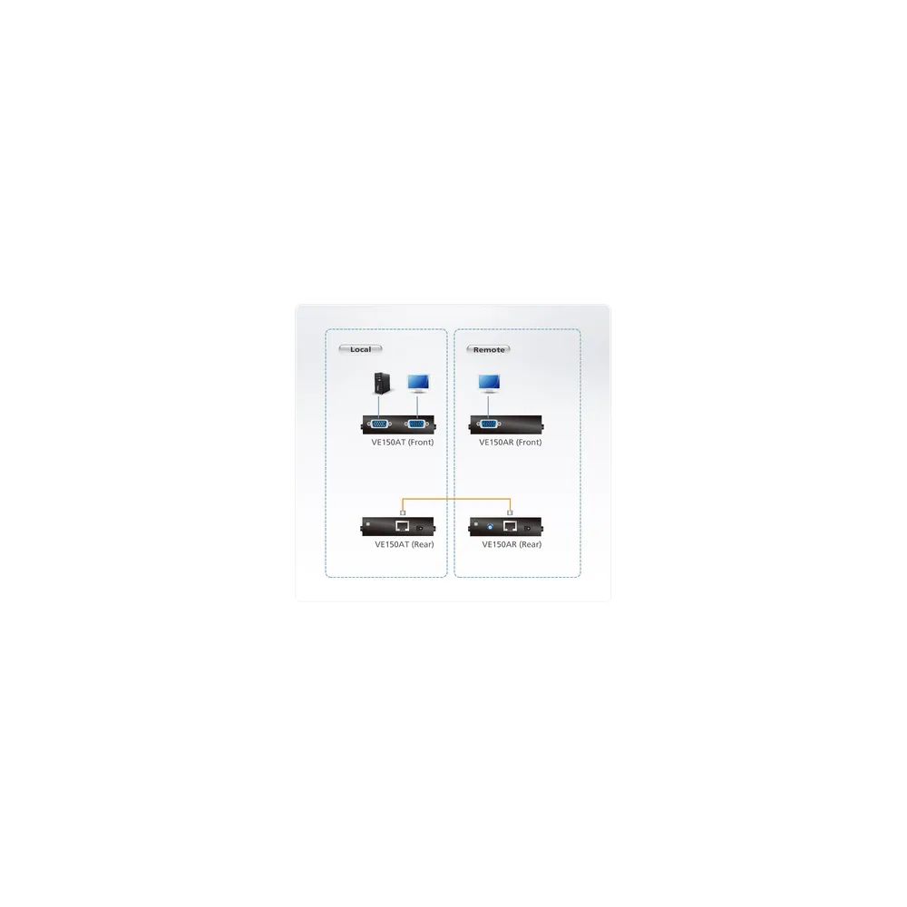 ATEN VE150 VGA Extender - Video Extender - bis