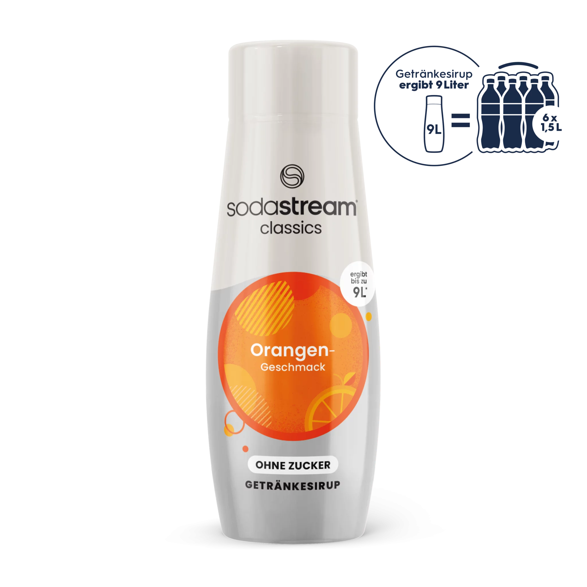 SodaStream Orange ohne Zucker Sirup 440ml  