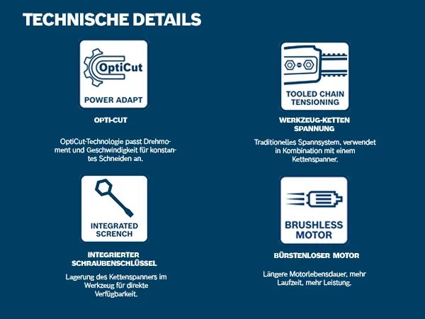 Bosch GKE 18V-40 Akku-Kettensäge Kit