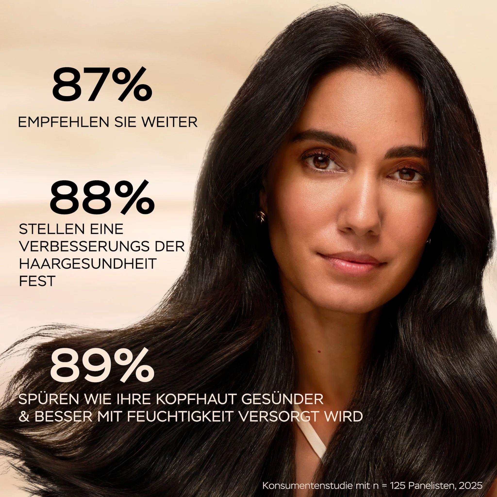 Pantene Pro-V Grow Abundant Anti-Haarverlust Shampoo