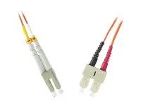 MicroConnect Netzwerkkabel - LC/PC Multimode (M) 15m 