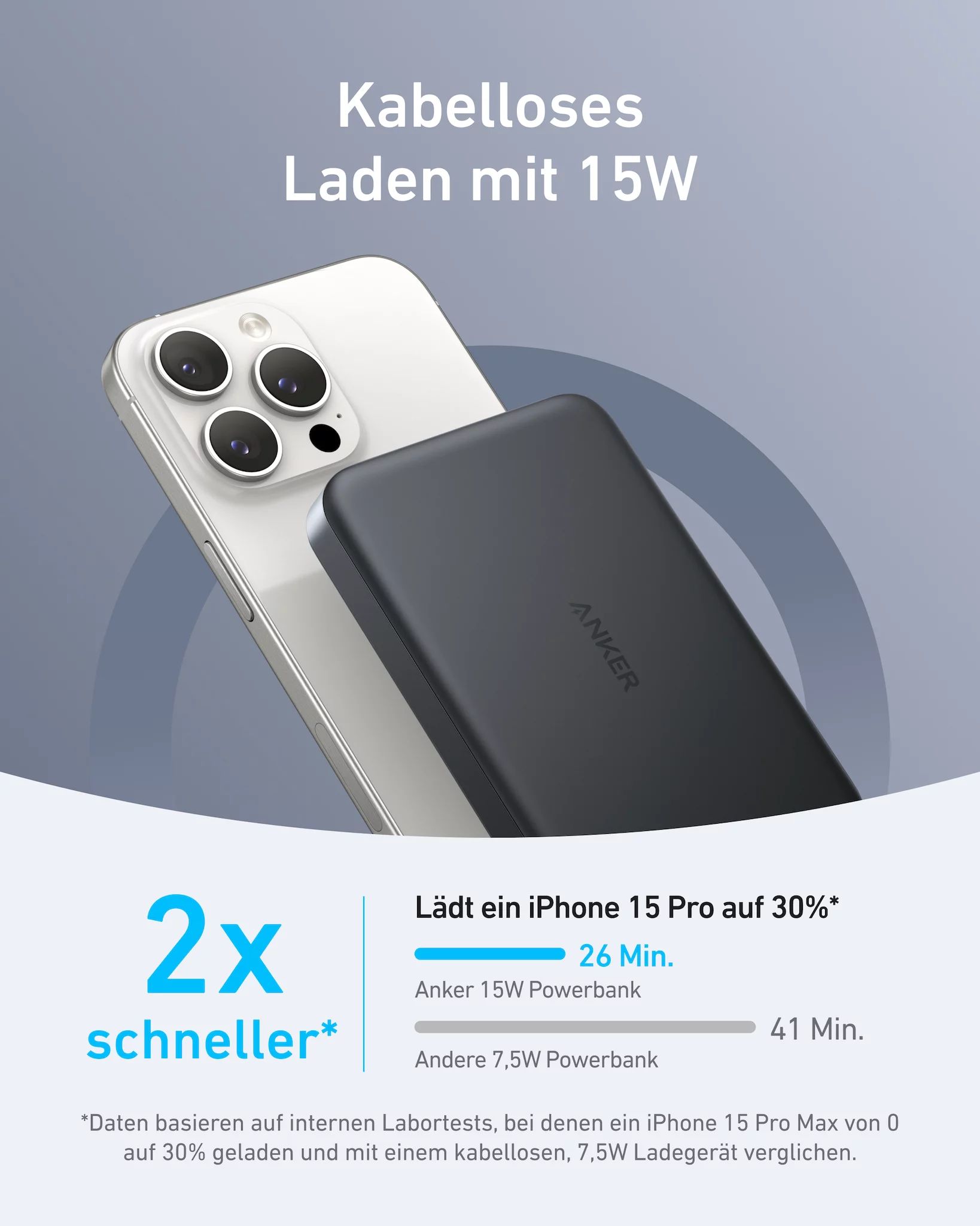 Anker Anker MagGo Powerbank 10.000mAh Slim