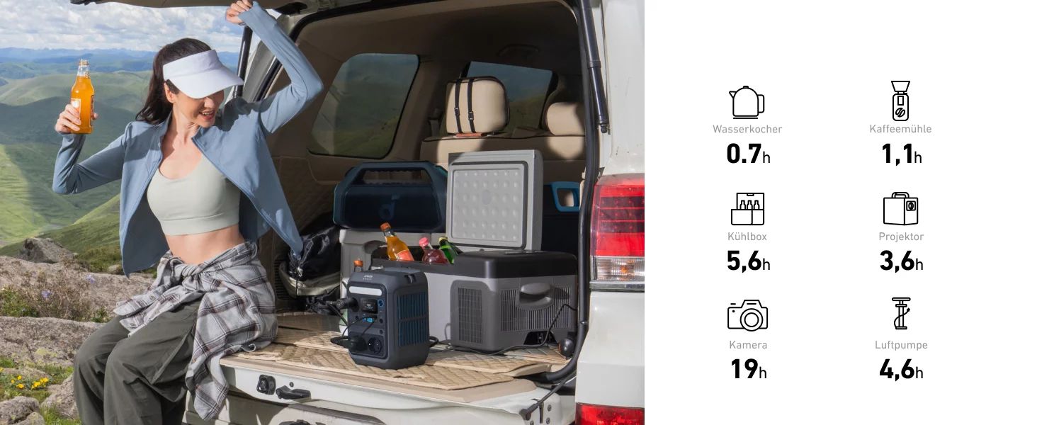 Anker Innovations SOLIX C300X DC+ PS60 Faltbares Solarpanel