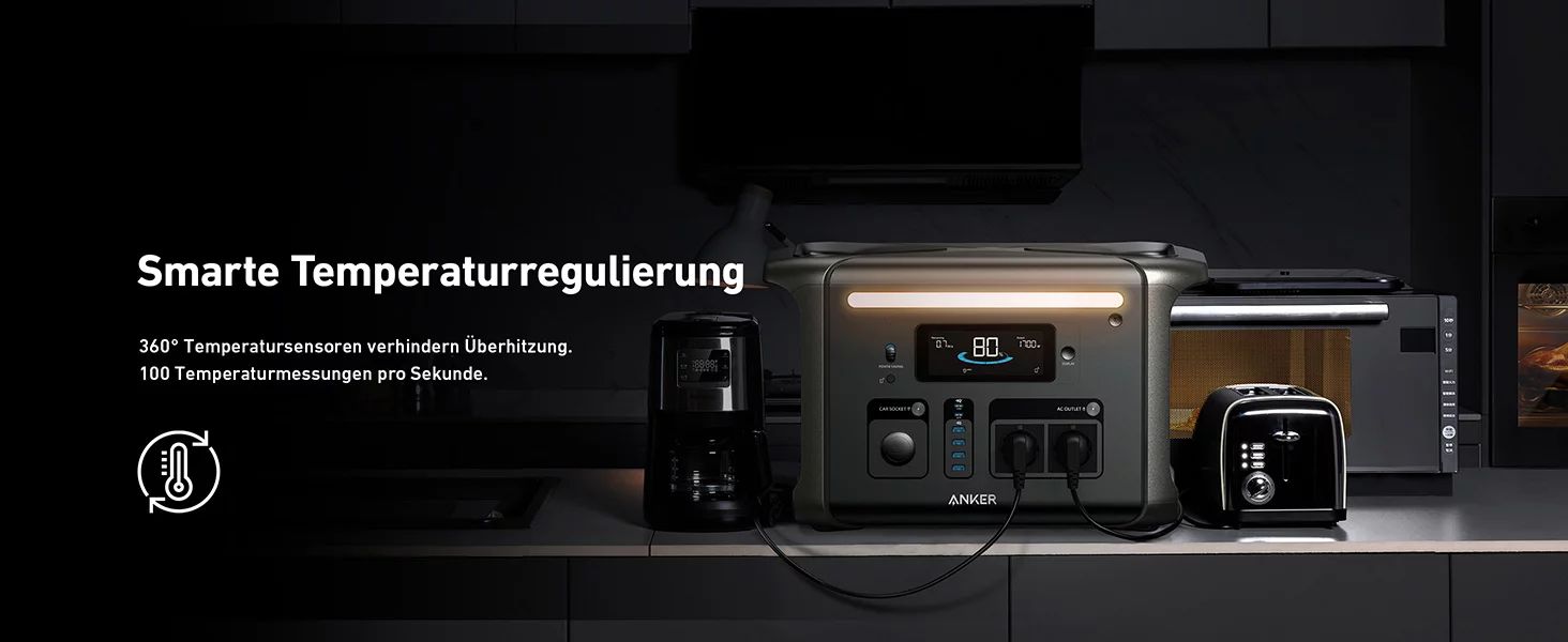 Anker Innovations Anker SOLIX F1500 - Tragbares kraftwerk - Wechselstrom 230 V