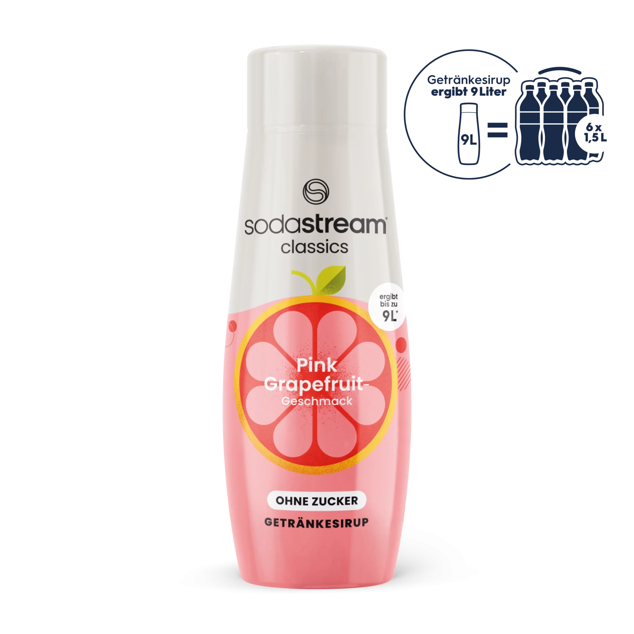 SodaStream Pink Grapefruit ohne Zucker Sirup 440ml
