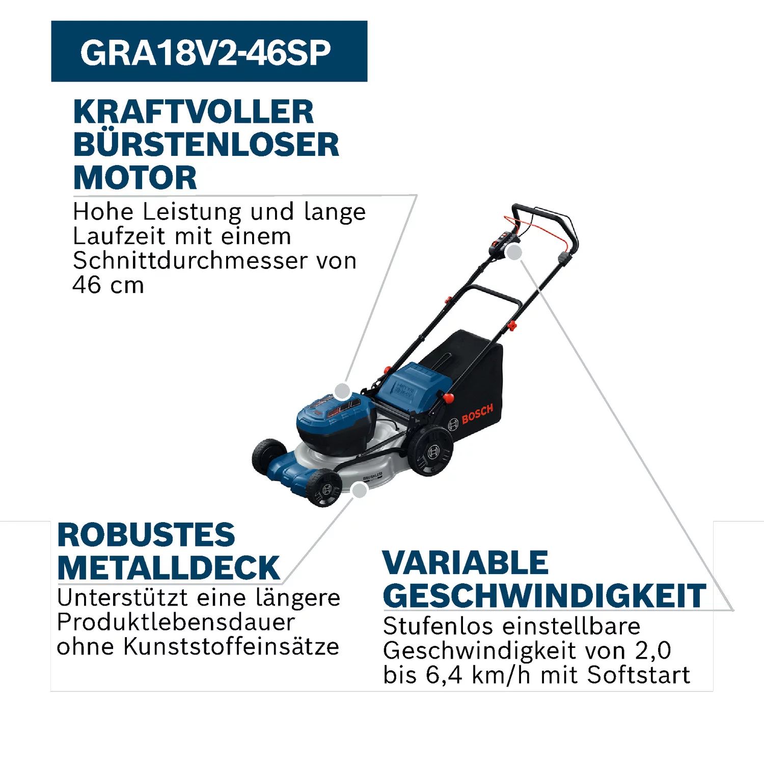 Bosch GRA18V2-46SP Akku-Rasenmäher inkl. Mulch-Stopfen