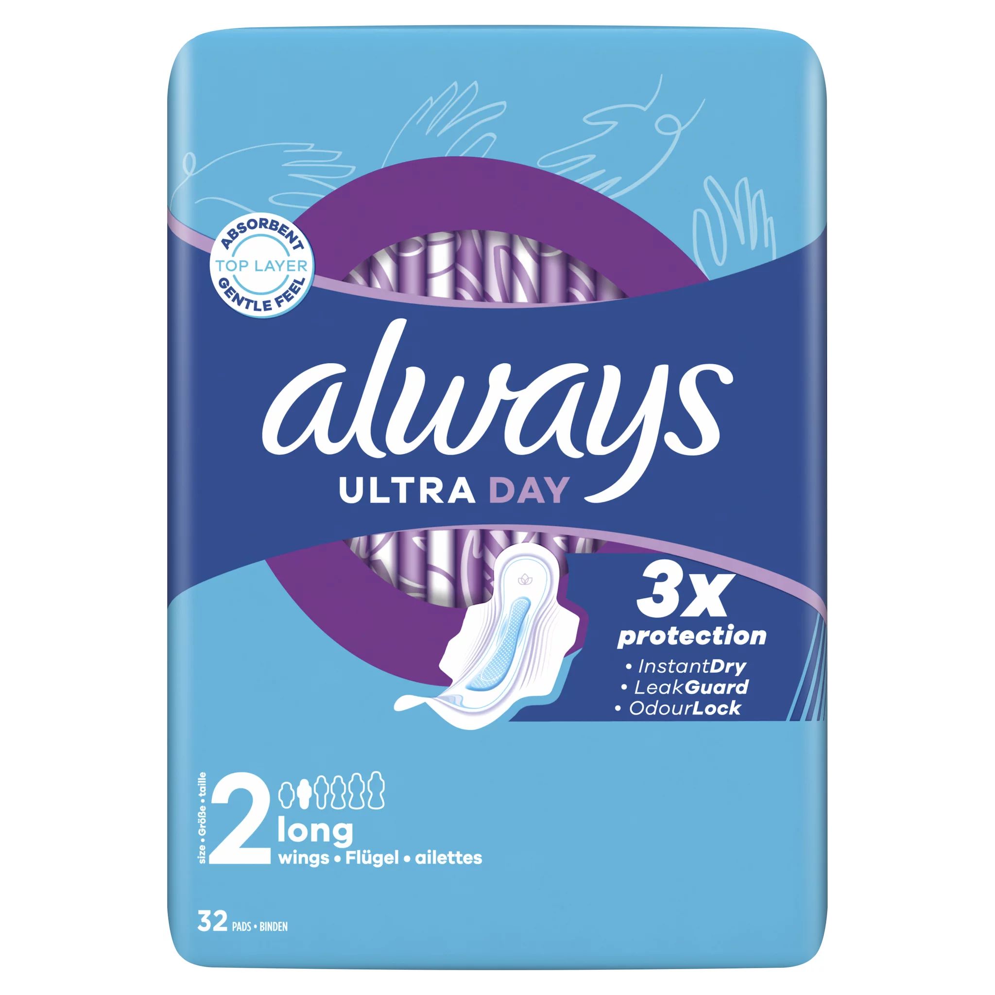 always Ultra Binde Long mit Flügeln Monatspaket, 