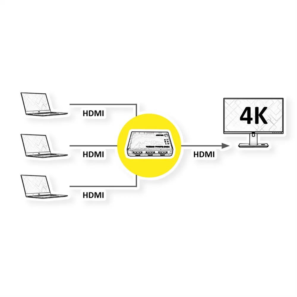 ROLINE 4K HDMI Switch, 3-fach