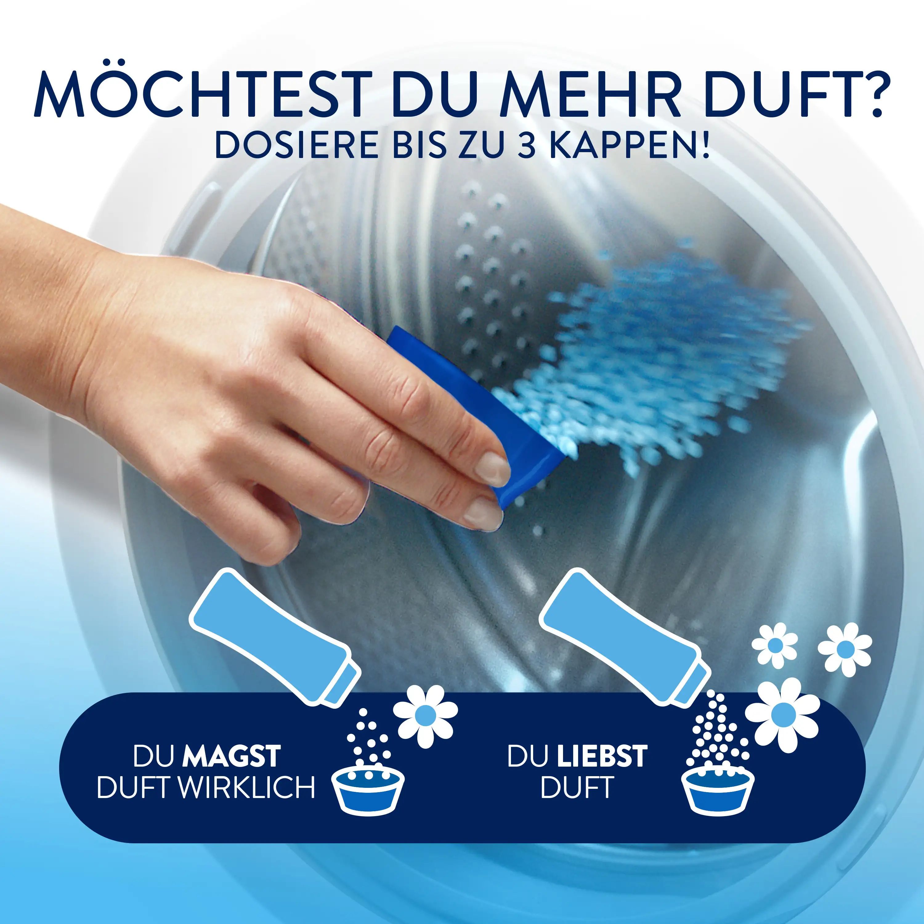 Lenor Wäscheparfüm, Aprilfrisch, 495g