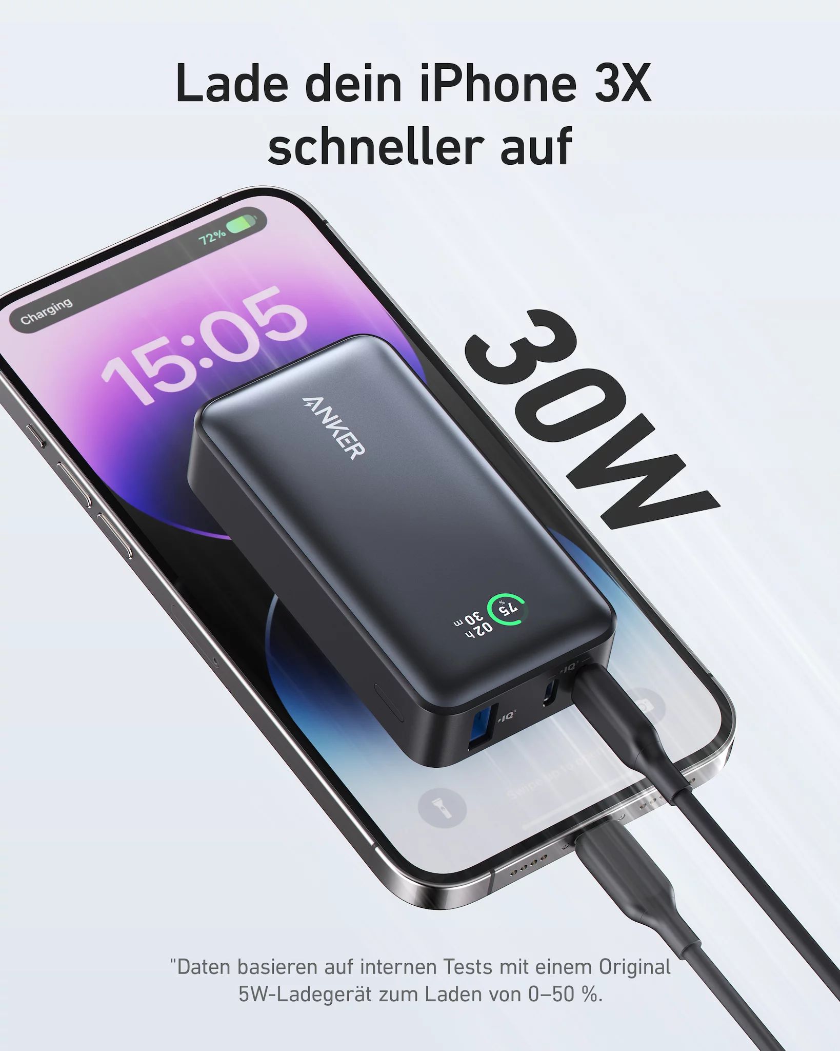 Anker Innovations Anker PowerCore 533 - Powerbank - 10000 mAh - 30 Watt - 3 A (24 pin USB-C)