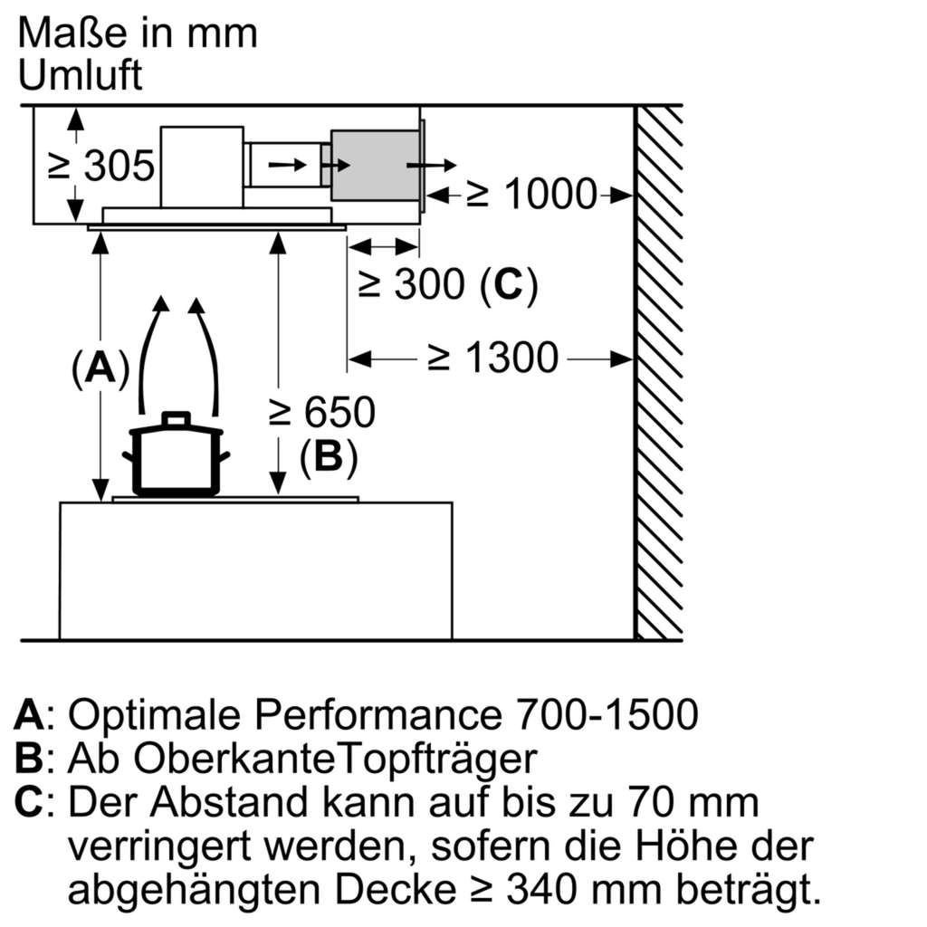 Bosch DIZ1JC2C6