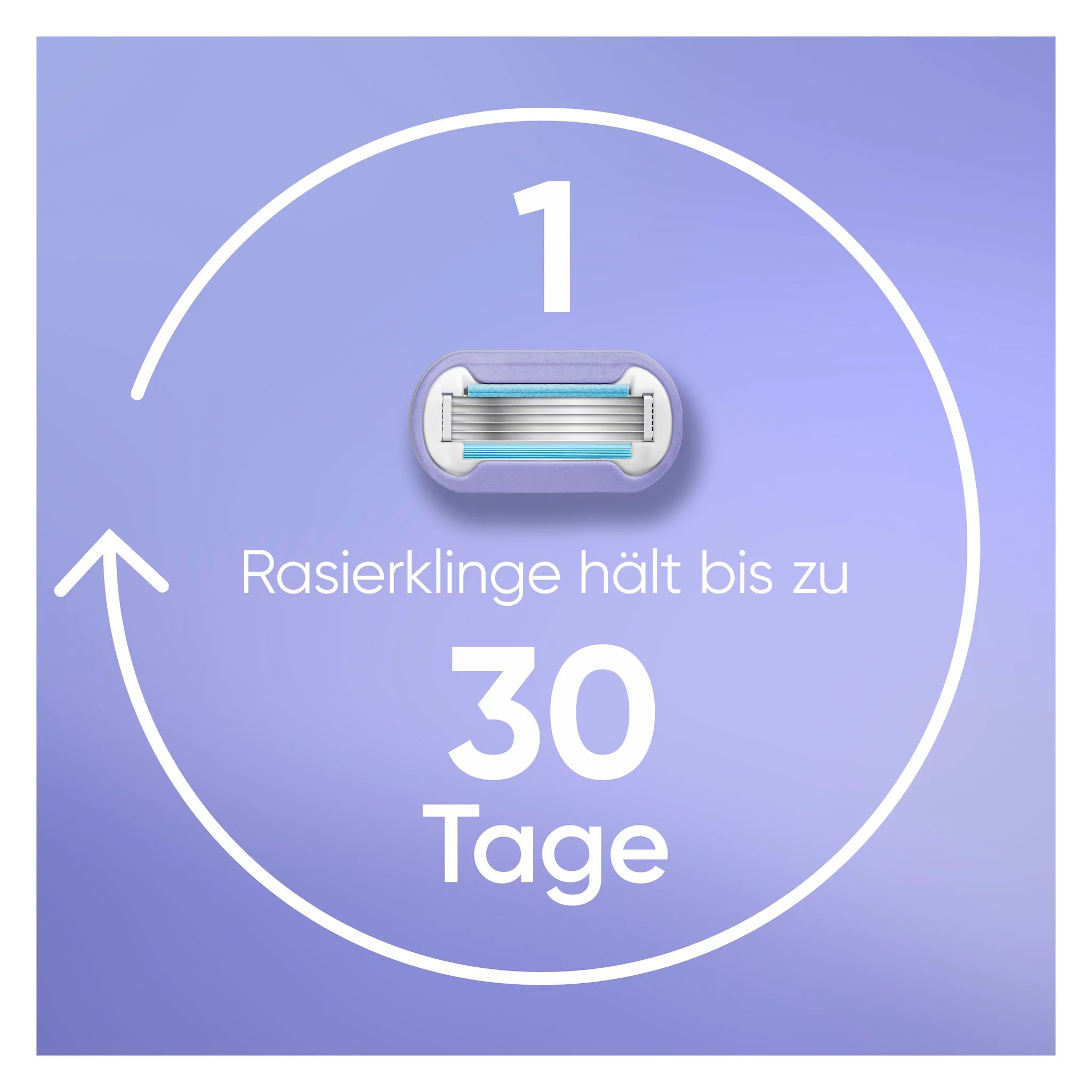 Gillette Venus Deluxe Smooth Swirl Systemklingen  + Handstück 