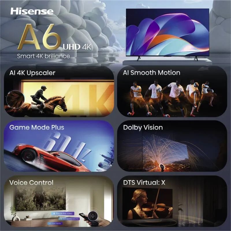 Hisense 43A6S