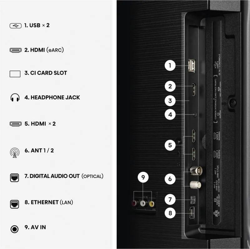 Hisense 43A6S