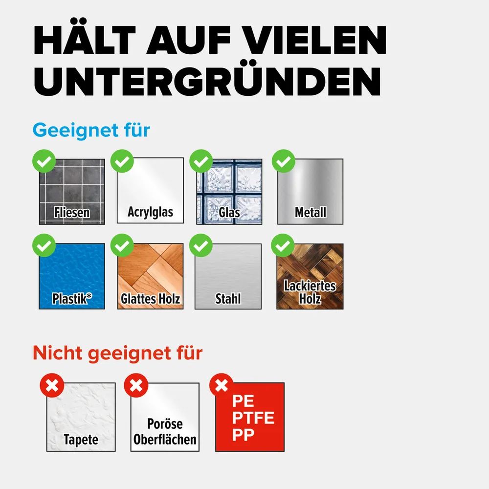 Tesa 55742 - 5 m - 38 mm - Bürokleinmaterial - Weiß - 5er