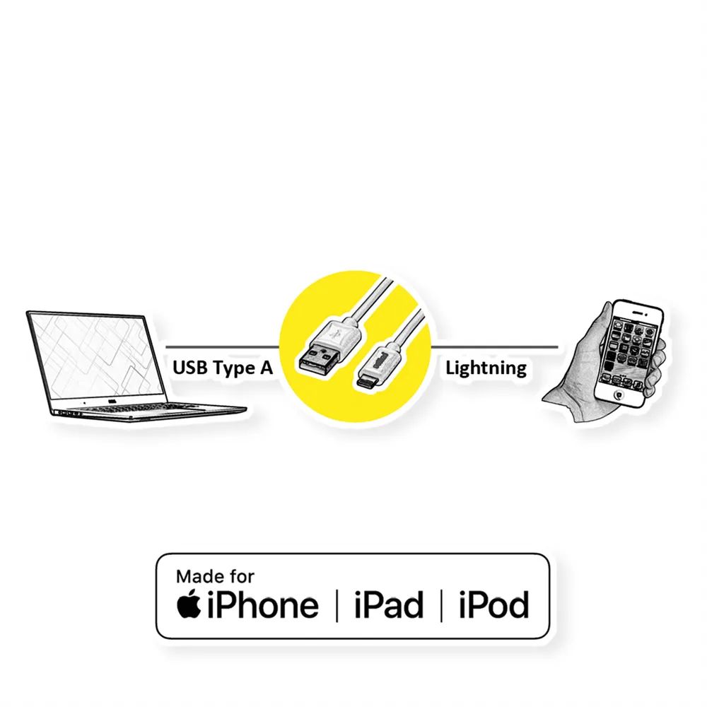 ROLINE USB 2.0 Sync- & Ladekabel mit 8pin-Konnektor, weiß, 0,15 m