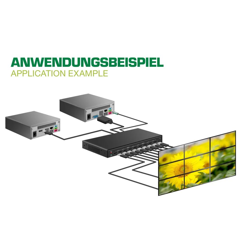 InLine HDMI Videowand Verteiler 1 auf 4 - Full-HD