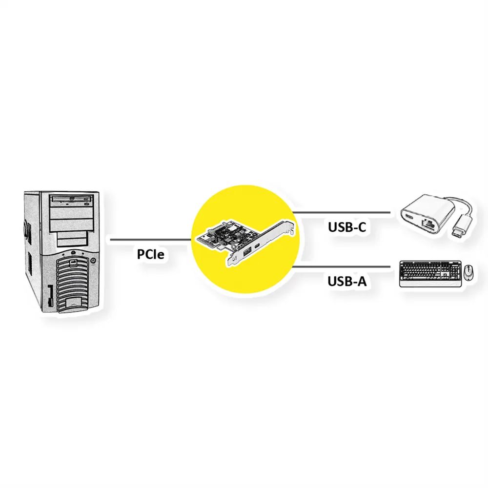ROLINE PCI-Express-Karte, USB 3.2 Gen 2, 1x USB-A, 1x USB-C
