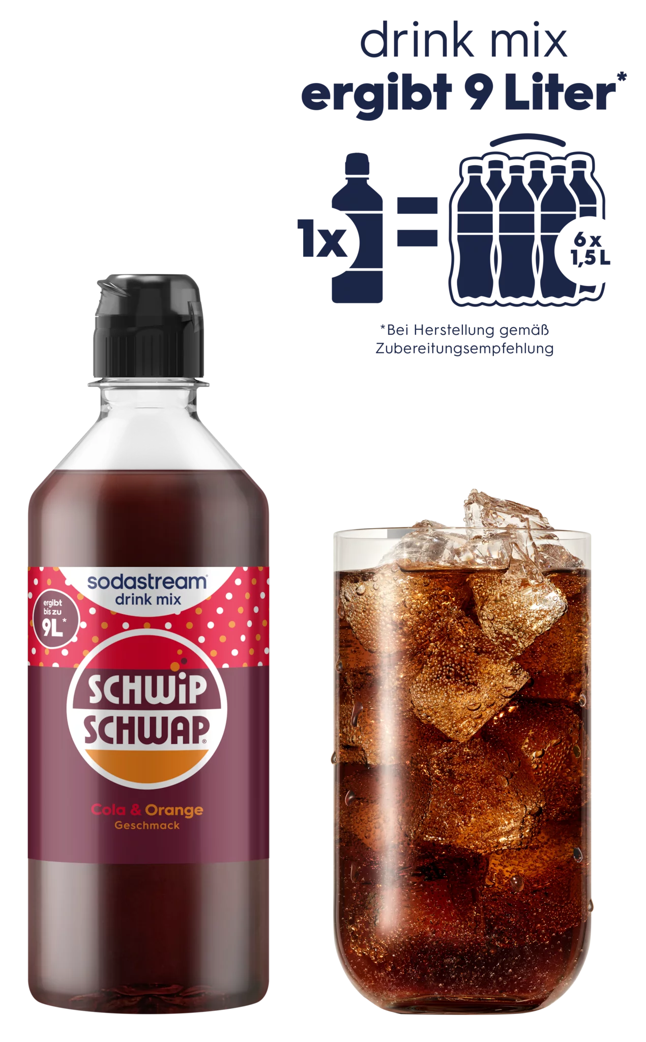 SodaStream drink mix SCHWIP SCHWAP 440ml