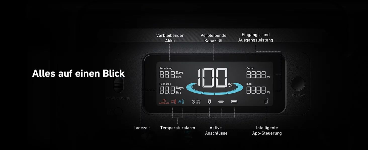 Anker Innovations Anker SOLIX F1500 - Tragbares kraftwerk - Wechselstrom 230 V