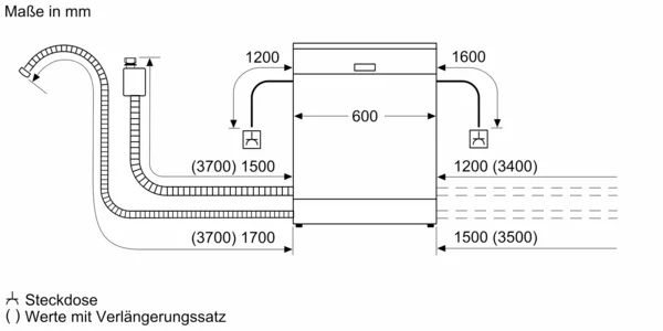 Neff Teilintegrierter Geschirrspüler - 60cm - Edelstahl gebürstet - 14MG