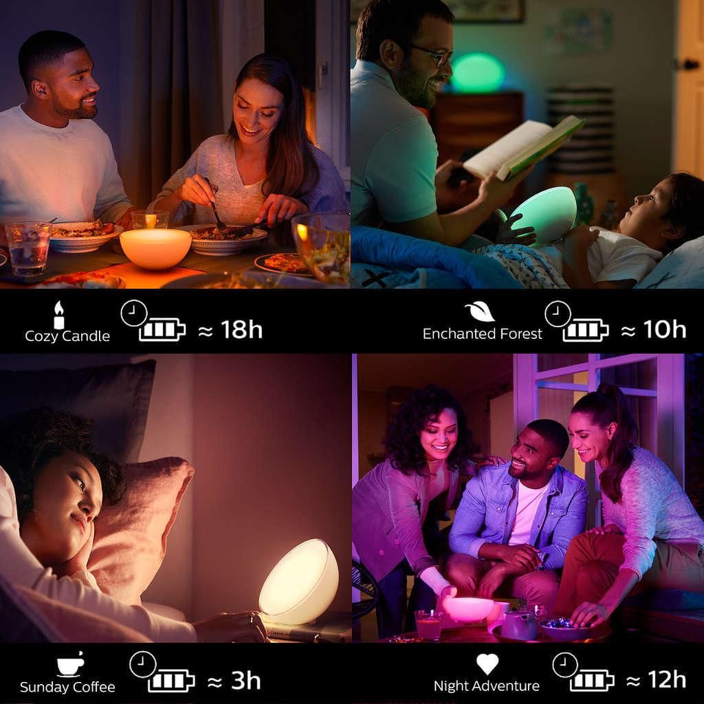 Philips Hue White and Color Ambiance Go, Weiß