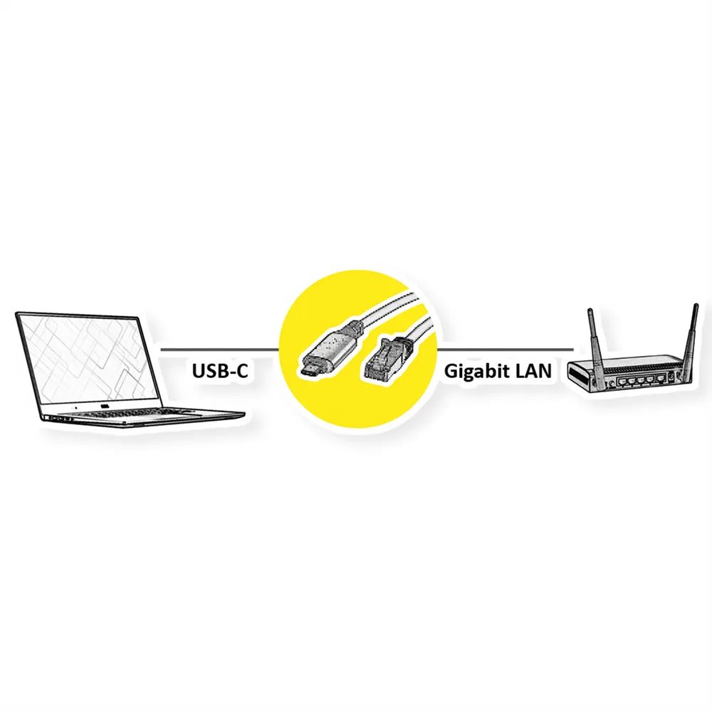 VALUE USB 3.2 Gen 2 Typ C zu Gigabit Ethernet Konverterkabel, schwarz, 1 m