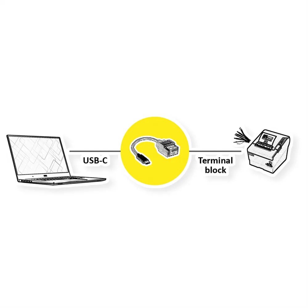 ROLINE Kabeladapter USB-Typ-C Stecker zu 5-Pin-Klemmleiste, (Drucktasten), 15 cm