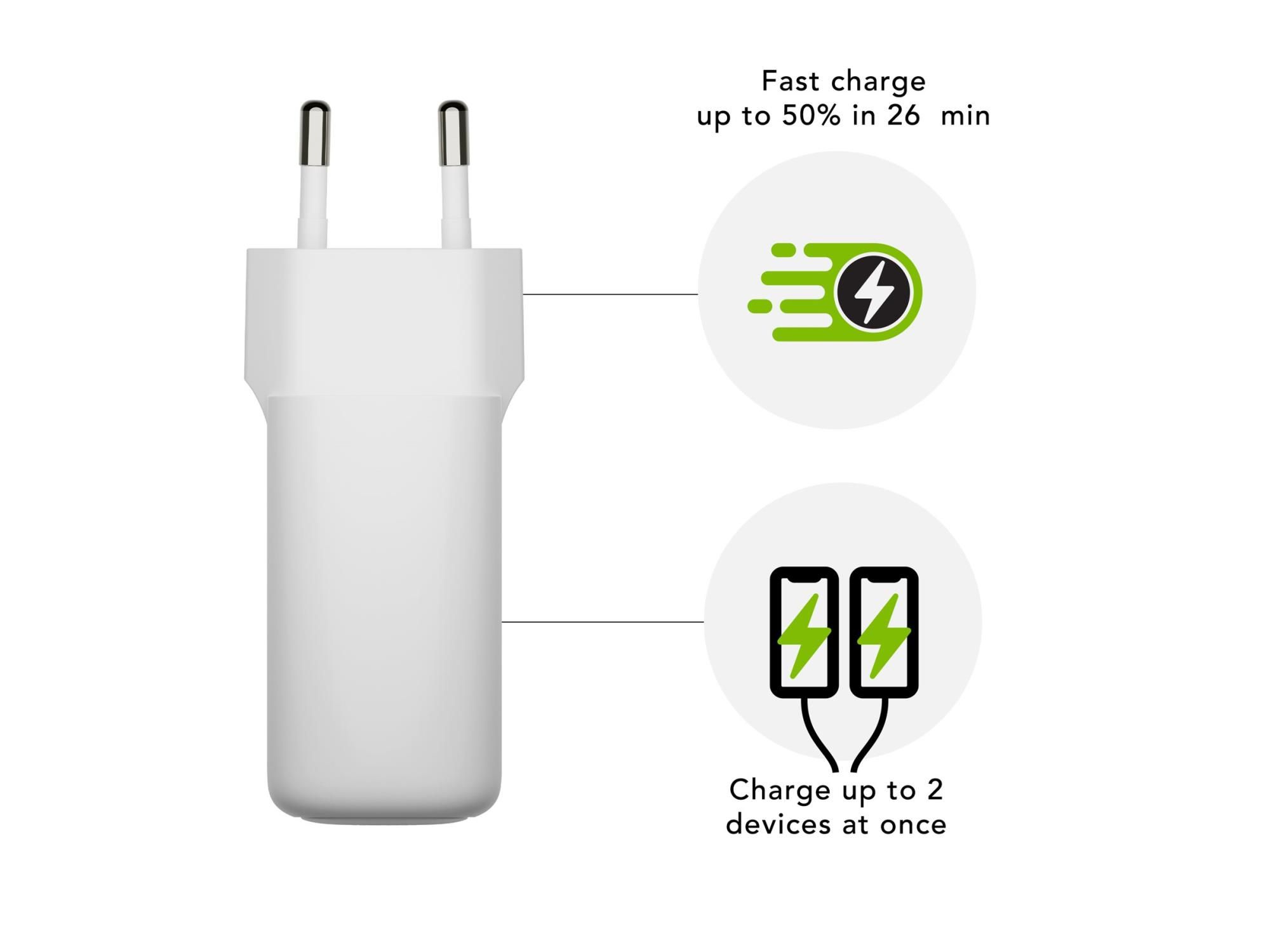 dbramante1928 re-charge - Netzteil - 30 Watt - 2 Ausgabeanschlussstellen (USB-C)