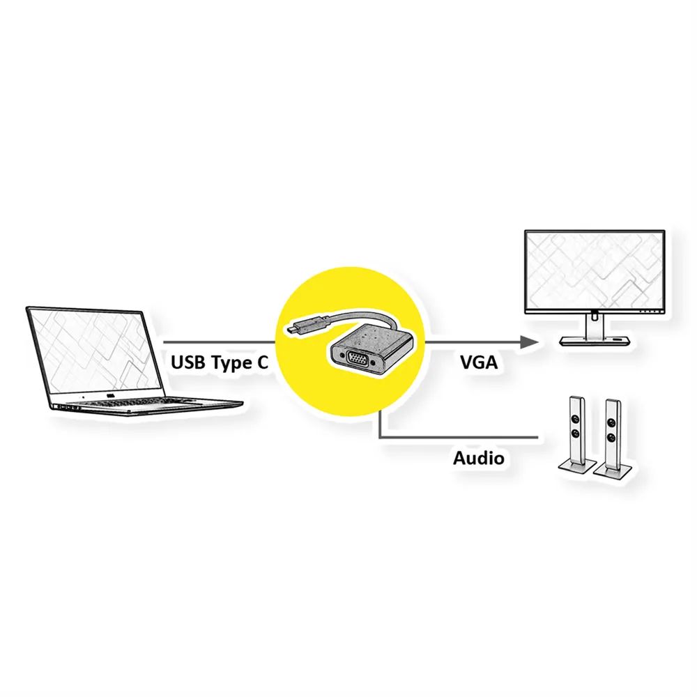 VALUE Display Adapter USB Typ C - VGA, Audio