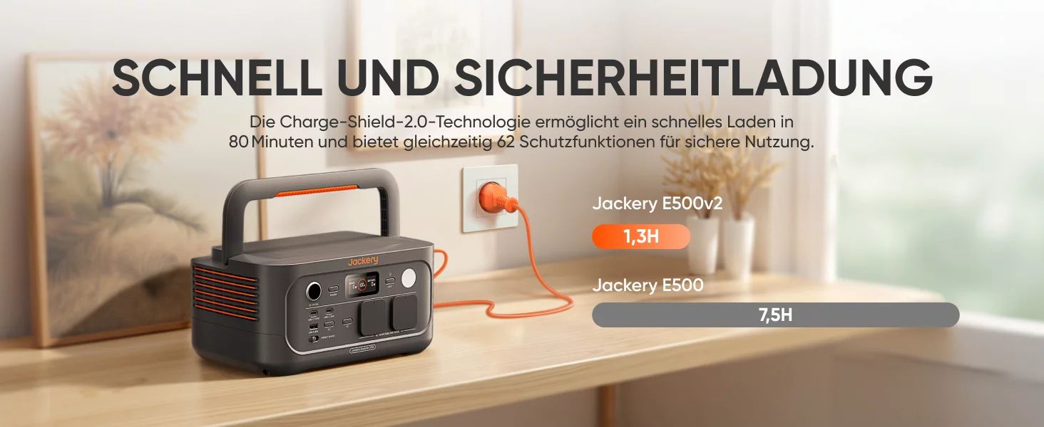 Jackery E500V2