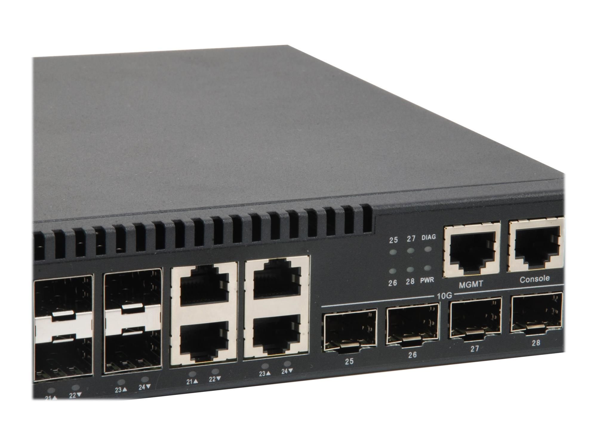 LevelOne KILBY GTL-2872 - Switch - L3 Lite - managed