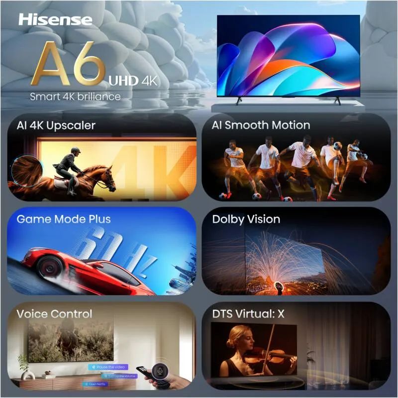 Hisense 55A6S