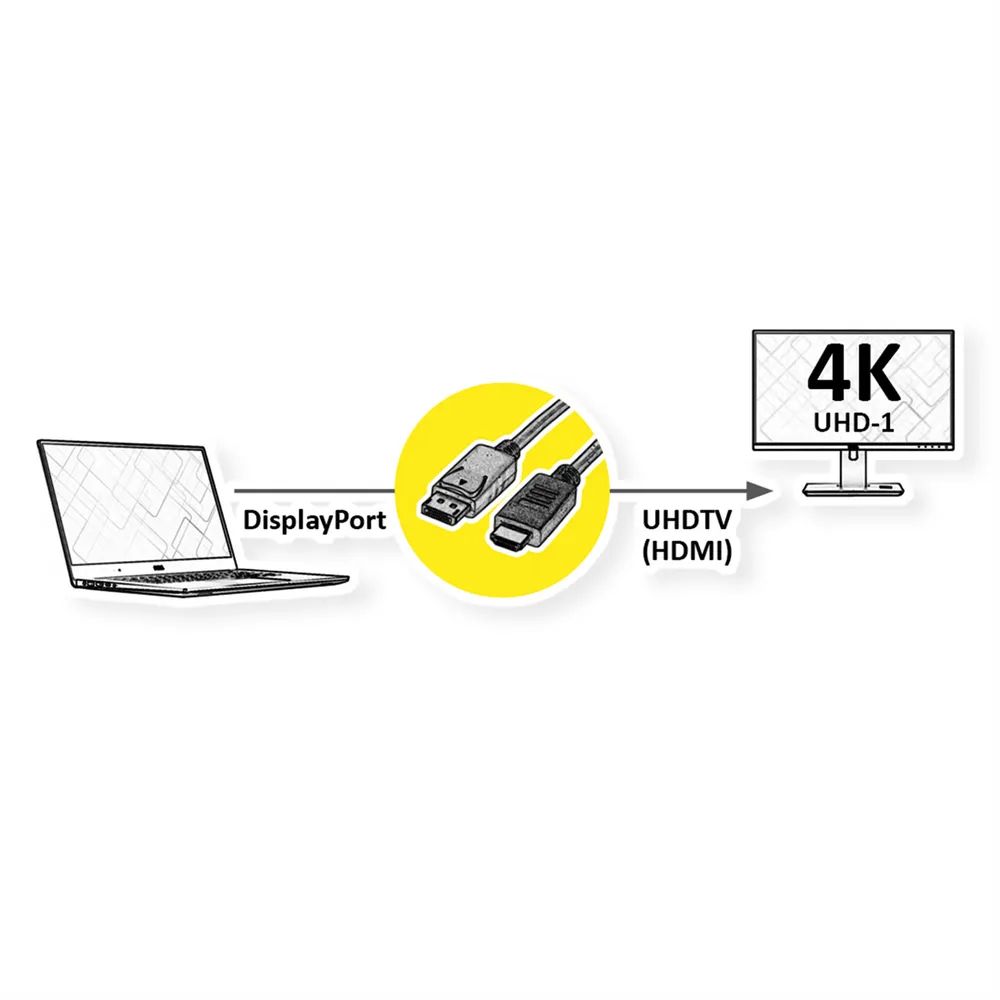 ROLINE DisplayPort Kabel DP - UHDTV, ST/ST, schwarz, 10 m