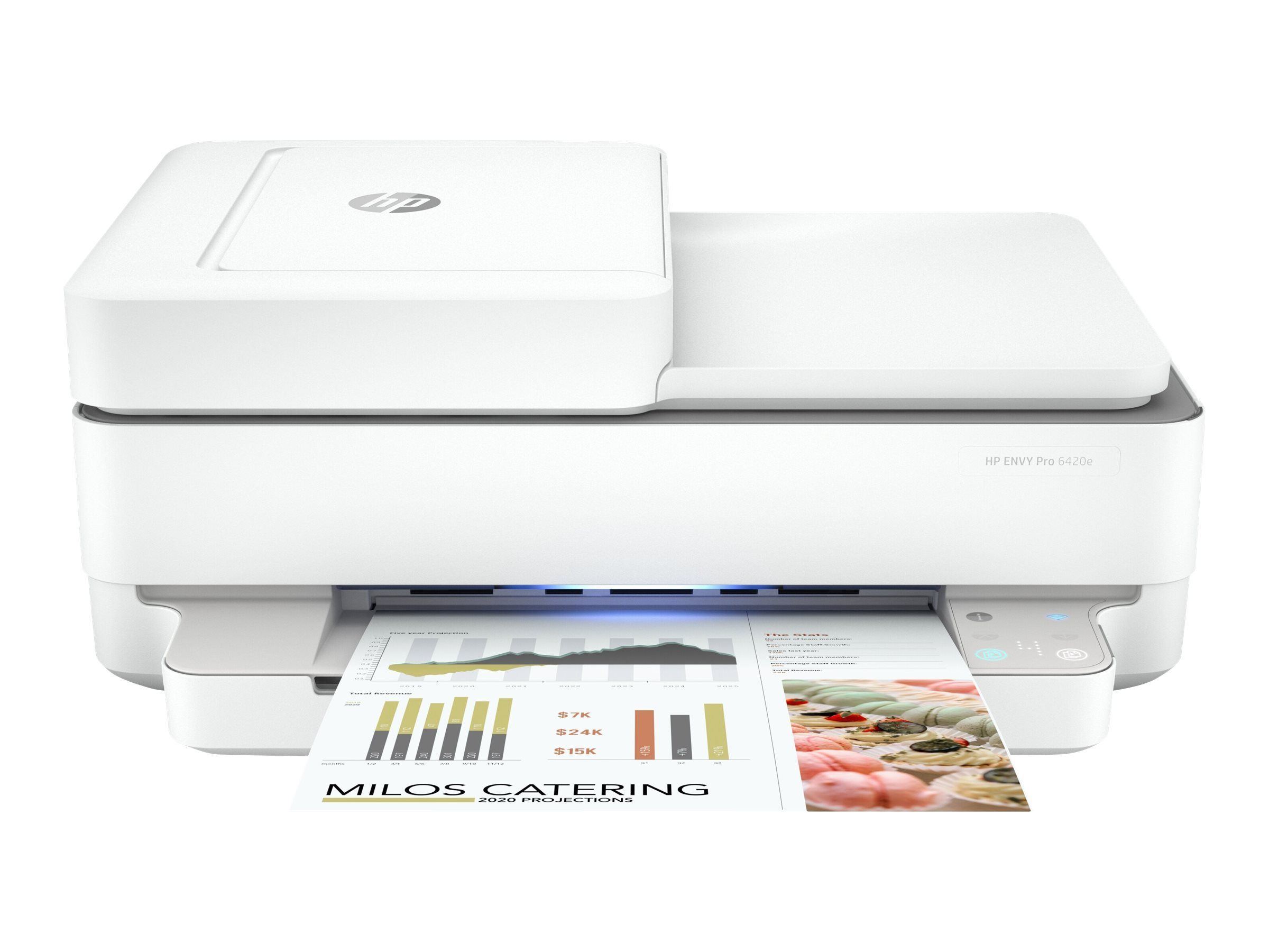 HP Envy 6420e All-in-One Open-Box