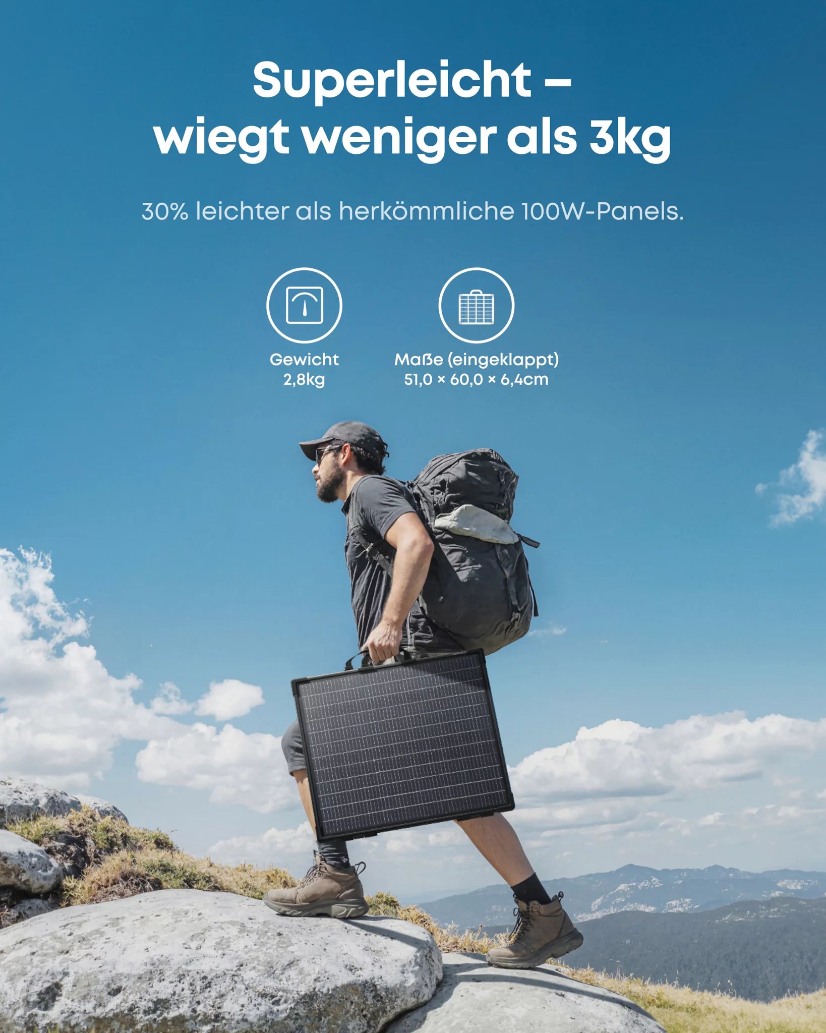 Anker SOLIX PS100 Bifacial Portable Solar Panel