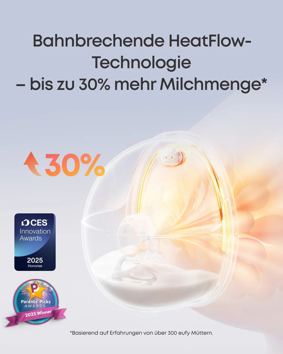 eufy Tragbare Milchpumpe S1 Pro
