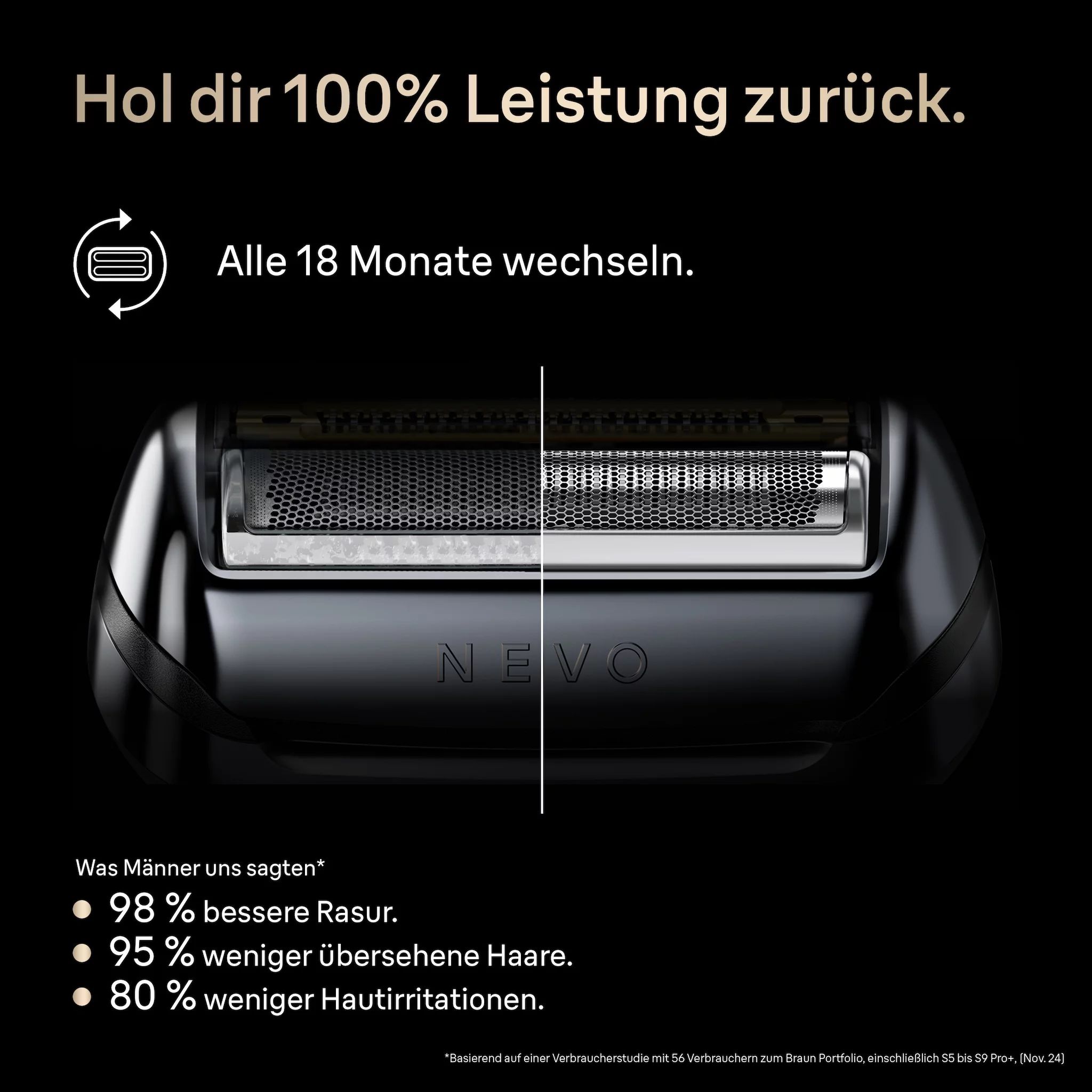 Braun Scherkopf NEVO Silver