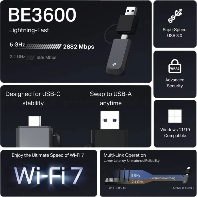 TP-Link Archer TBE230U BE3600 Wi-Fi 7 USB Adapter WL-Route