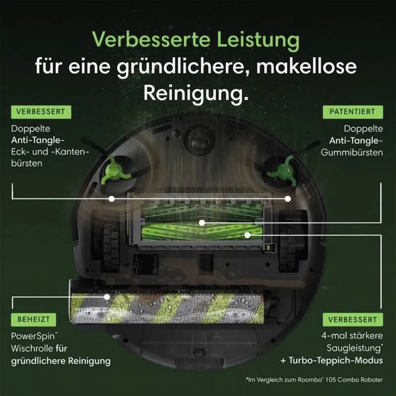 iRobot Roomba Combo Max 775 - Schwarz